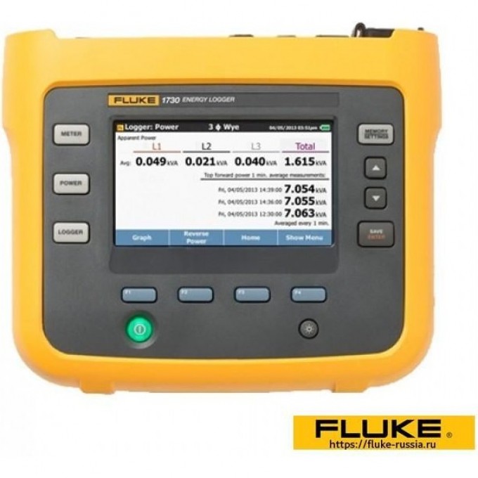 Трехфазный регистратор энергии FLUKE 1730